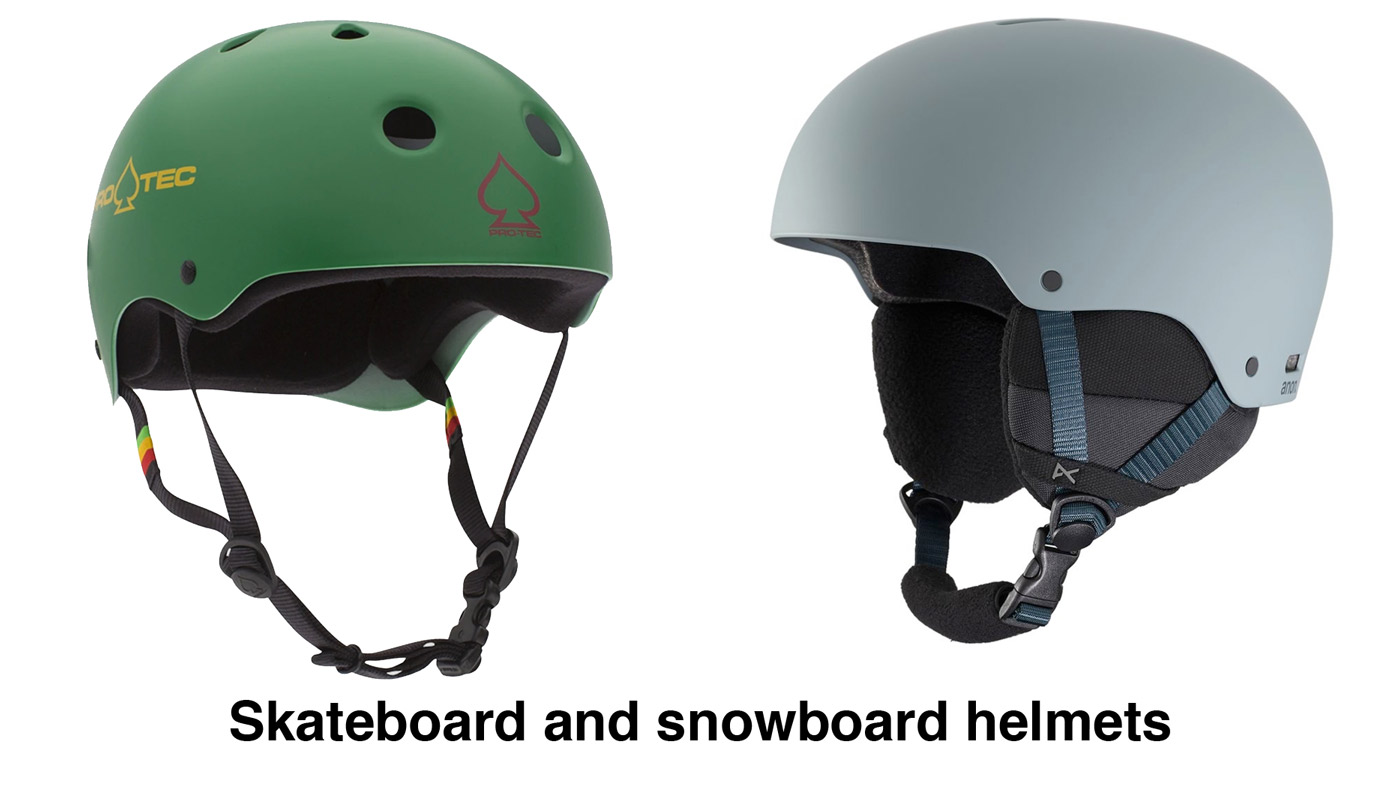 Whitewater Helmet Ratings